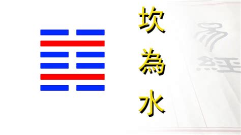 坎為水命卦|坎為水䷜：易經簡易解析 — 危險困難的第二十九坎。